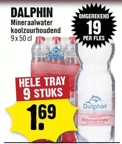 Mineraalwater koolzuurhoudend