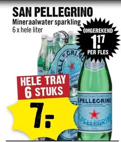 Mineraalwater sparkling