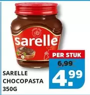 CHOCOPASTA