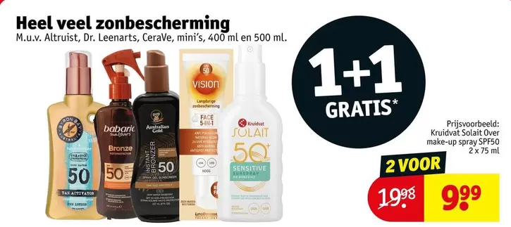 Australian - Zonbescherming