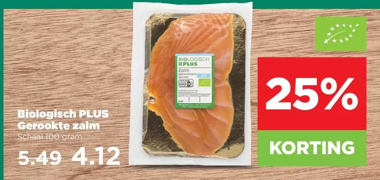 Gerookte zalm
