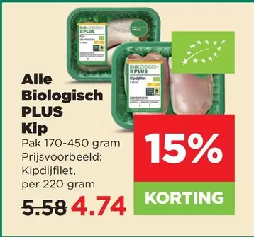 Biologisch PLUS Kip