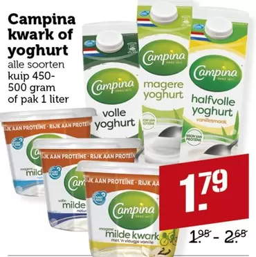 Kwark Of Yoghurt