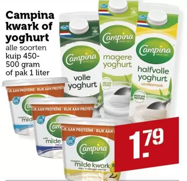 Kwark Of Yoghurt