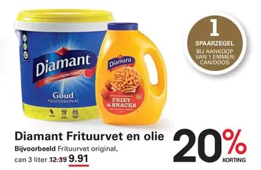 Diamant - Frituurvet en olie