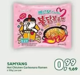 Hot Chicken Carbonara Ramen