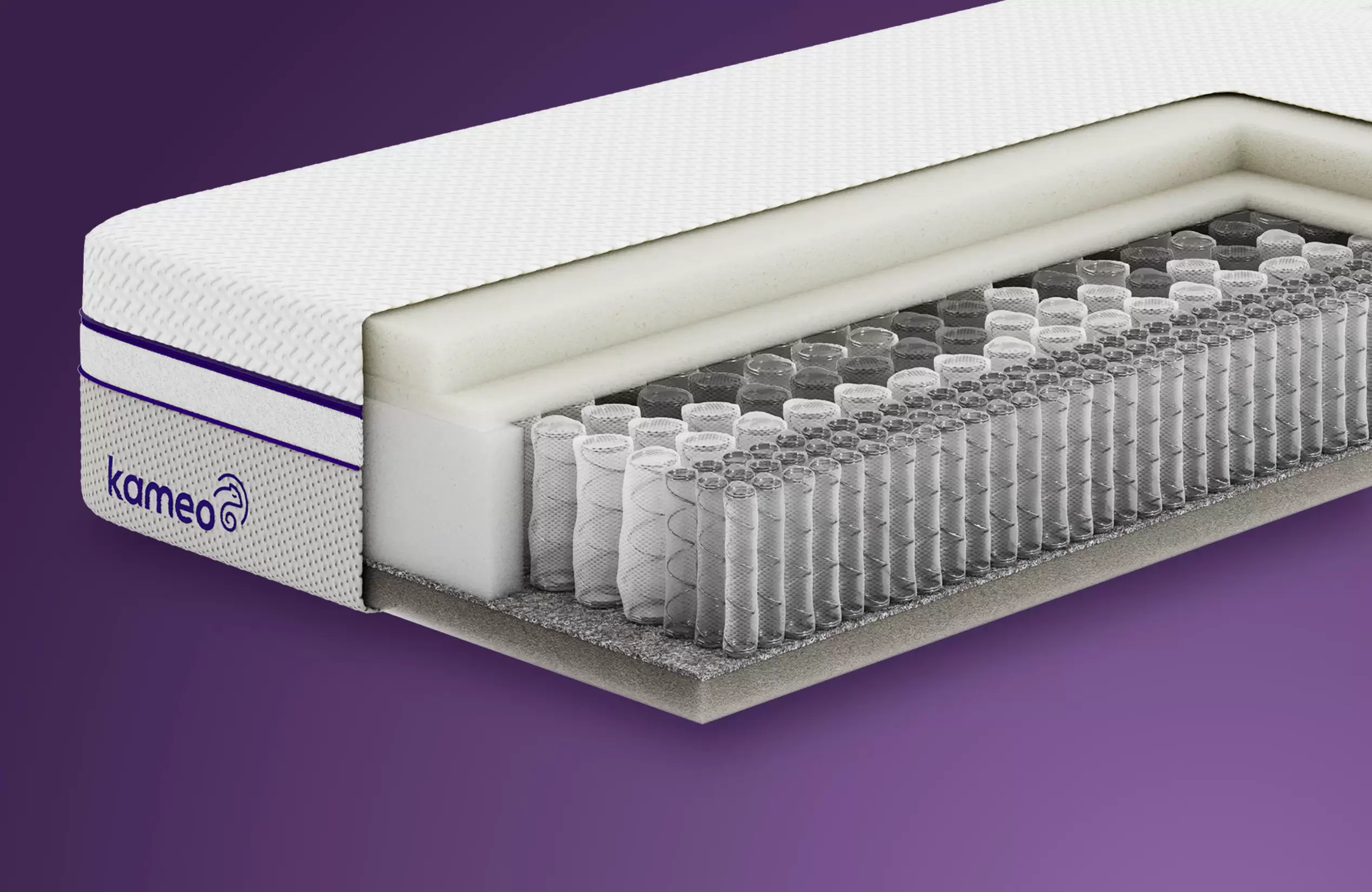 1+1 gratisKAMEO Custom Pro Aanpasbaar Matras – Steady Support