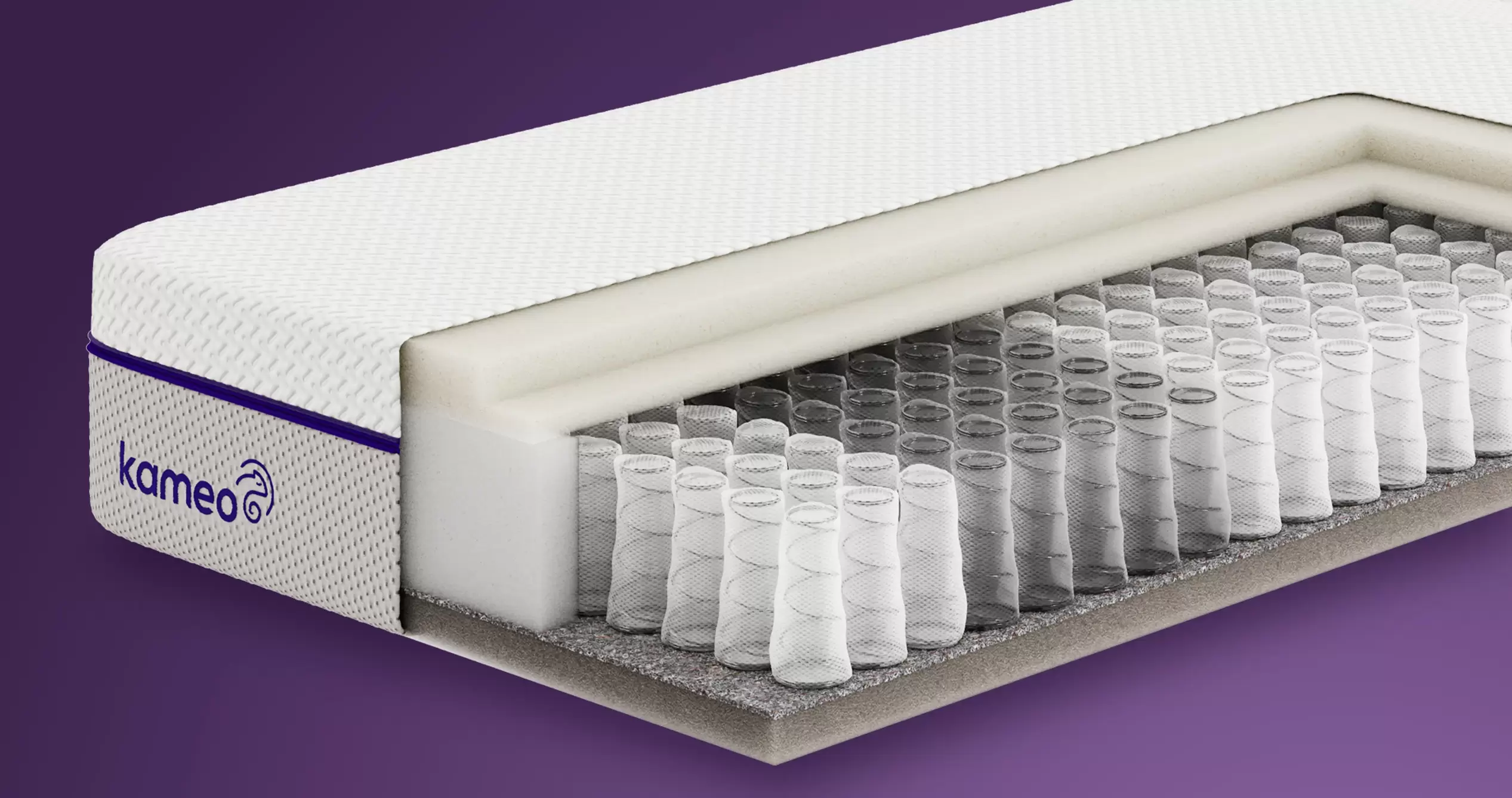 1+1 gratisKAMEO Custom Aanpasbaar Matras – Steady Support