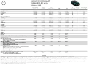 Catalogus van Nissan in Helmond | Prijslijst Qashqai | 2025-10-07T00:00:00.000Z - 2025-10-21T00:00:00.000Z