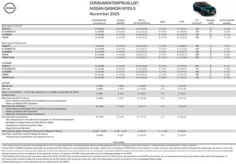 Catalogus van Nissan in Delft | Prijslijst Qashqai | 2025-11-01T00:00:00.000Z - 2025-11-30T00:00:00.000Z