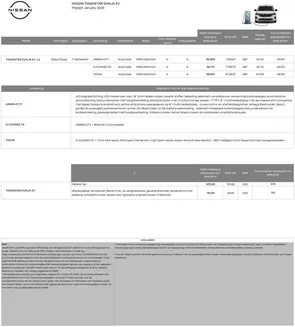 Catalogus van Nissan in Dronten | Prijslijst Townstar Evalia | 2026-01-01T00:00:00.000Z - 2026-01-31T00:00:00.000Z