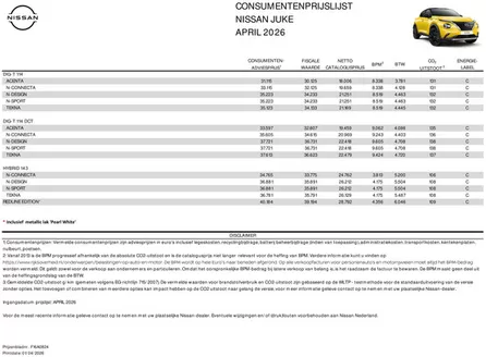 Catalogus van Nissan | Prijslijst Juke | 2026-04-01T00:00:00.000Z - 2026-04-30T00:00:00.000Z