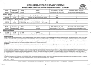 Catalogus van Subaru in Bussum | Subaru Outback | 2025-01-18T00:00:00.000Z - 2026-01-18T00:00:00.000Z