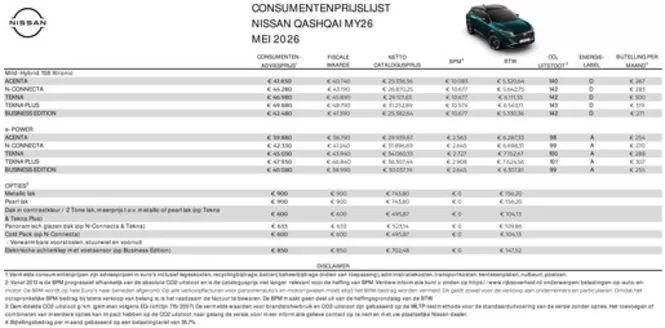 Catalogus van Nissan | Prijslijst Qashqai | 2026-05-01T00:00:00.000Z - 2026-05-31T00:00:00.000Z