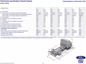 Catalogus van Ford in 's-Hertogenbosch | BRO Transit Chassis Cab new | 2025-08-29T00:00:00.000Z - 2025-09-12T00:00:00.000Z