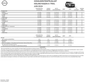 Catalogus van Nissan in Eindhoven | Prijslijst X Trail 2024 | 2025-10-01T00:00:00.000Z - 2025-10-15T00:00:00.000Z