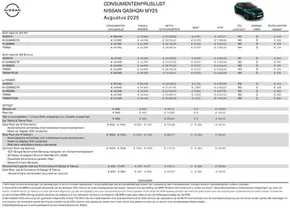 Catalogus van Nissan in Eindhoven | Prijslijst Qashqai | 2025-10-02T00:00:00.000Z - 2025-10-16T00:00:00.000Z