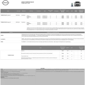 Catalogus van Nissan in Eindhoven | Prijslijst Townstar Van | 2025-10-03T00:00:00.000Z - 2025-10-17T00:00:00.000Z