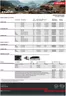 Catalogus van Isuzu in Loon op Zand | ISUZU D-MAX 2.2L DIESEL -PRIJSLIJST | 2026-02-20T00:00:00.000Z - 2026-06-30T00:00:00.000Z