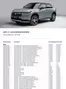 Catalogus van Honda | Honda HR-V e:HEV Accessoires prijslijst | 2026-07-01T00:00:00.000Z - 2026-07-31T00:00:00.000Z