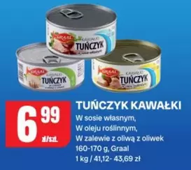 TUŃCZYK KAWAŁKI