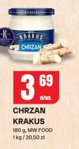 CHRZAN