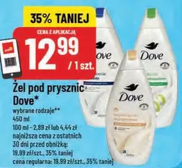 Zel pod prysznic