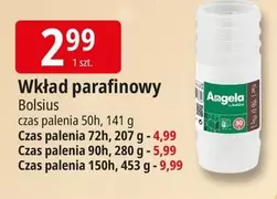 Wkład parafinowy