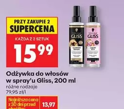 Odżywka do włosów w spray'u