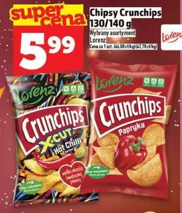 Chipsy Crunchips