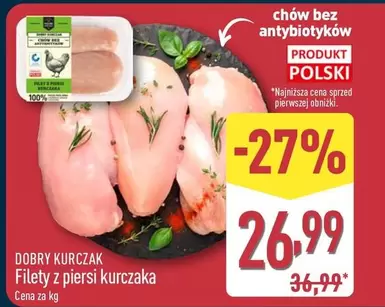 Filety z piersi kurczaka