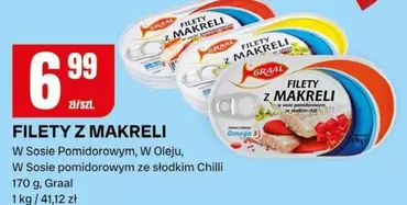 Omega - FILETY Z MAKRELI