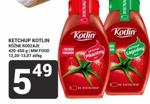 KETCHUP KOTLIN RÓŻNE RODZAJE