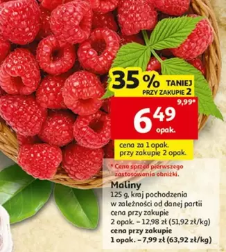 Maliny