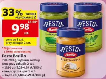 Pesto