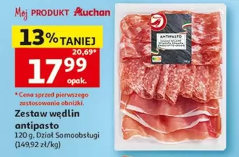 Zestaw wędlin antipasto