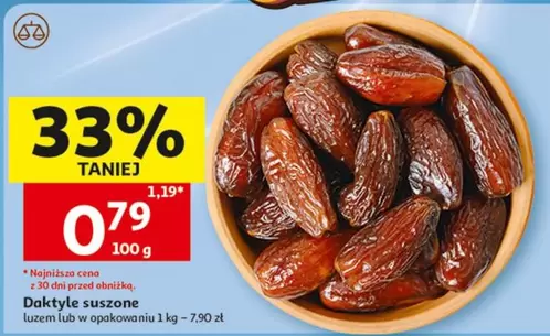 Daktyle suszone
