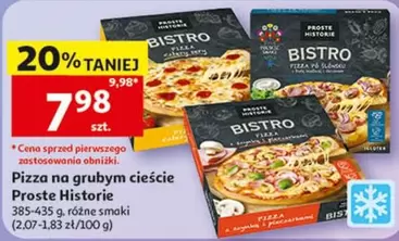 Pizza na grubym cieście