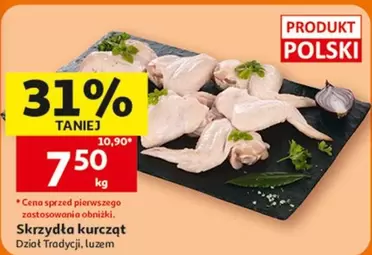 Skrzydła kurcząt