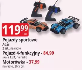 Pojazdy sportowe