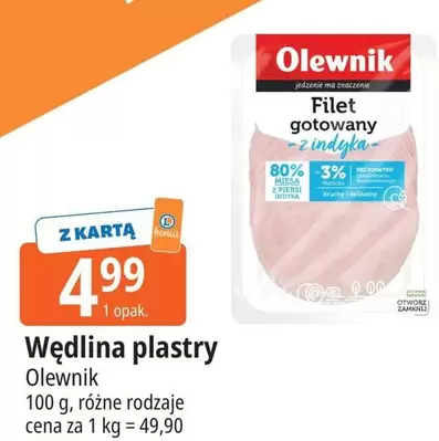 Wędlina plastry