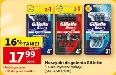 Plus - Maszynki do golenia Blue 3