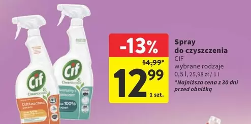 Sprays do czyszczenia