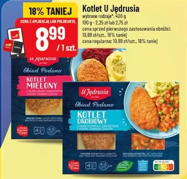Kotlet Mielony, Kotlet Drobiowy
