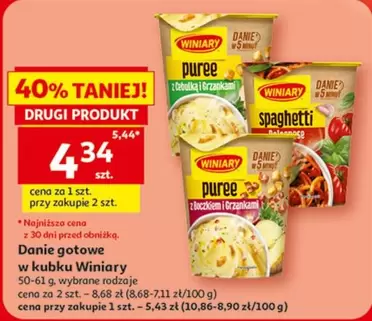 Danie gotowe w kubku