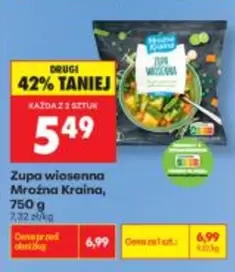 Zupa wiosenna