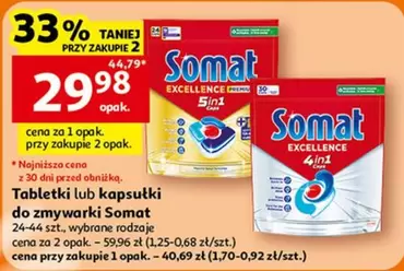 Tabletki lub kapsułki do zmywarki