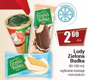 Lody