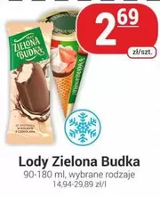 Lody