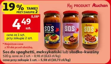 Sos do spaghetti, meksykański lub słodko-kwaśny